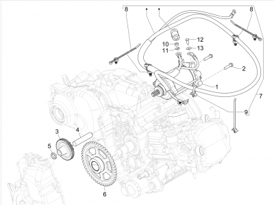 Εκκίνηση - Ηλεκτρική εκκίνηση